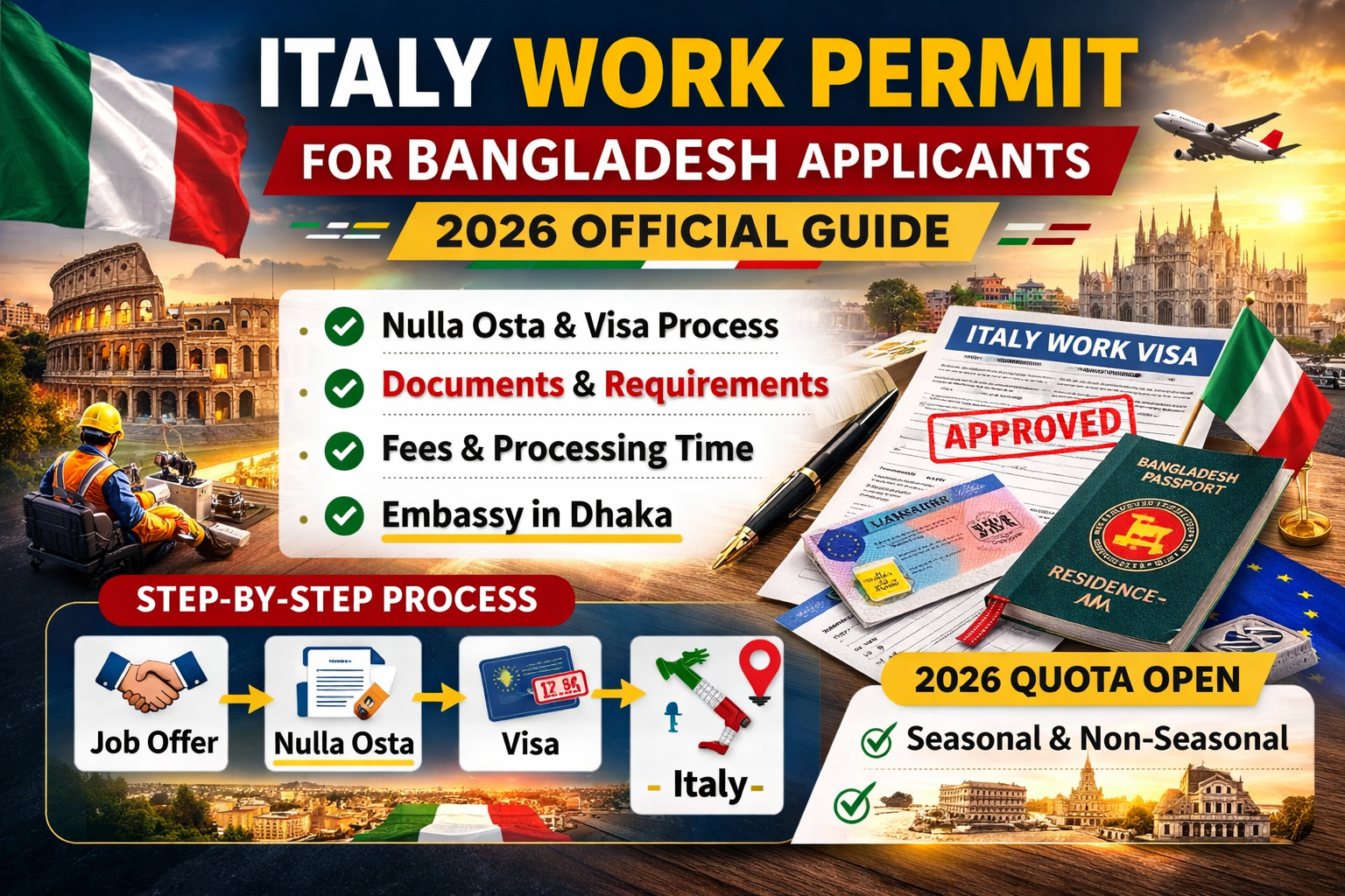 Italy Work Permit for Bangladesh Applicants (2026